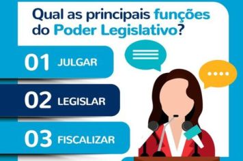 Funções do Poder Legislativo