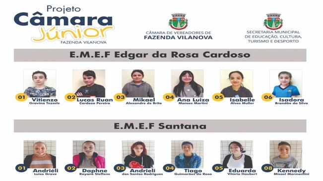 SEGUE A DIVULGAÇÃO DOS CANDIDATOS PARA A PRIMEIRA EDIÇÃO DA CÂMARA JÚNIOR DE FAZENDA VILANOVA